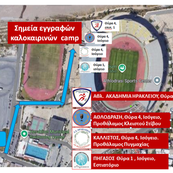 ΣΗΜΕΙΑ ΕΓΓΡΑΦΩΝ ΚΑΛΟΚΑΙΡΙΝΩΝ  CAMP ΑΘΛ. ΣΥΛΛΟΓΩΝ – ΠΑΓΚΡΗΤΙΟ ΣΤΑΔΙΟ
