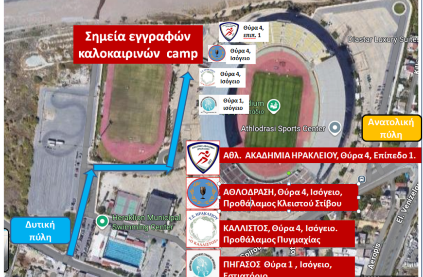 ΣΗΜΕΙΑ ΕΓΓΡΑΦΩΝ ΚΑΛΟΚΑΙΡΙΝΩΝ CAMP ΑΘΛ. ΣΥΛΛΟΓΩΝ – ΠΑΓΚΡΗΤΙΟ ΣΤΑΔΙΟ